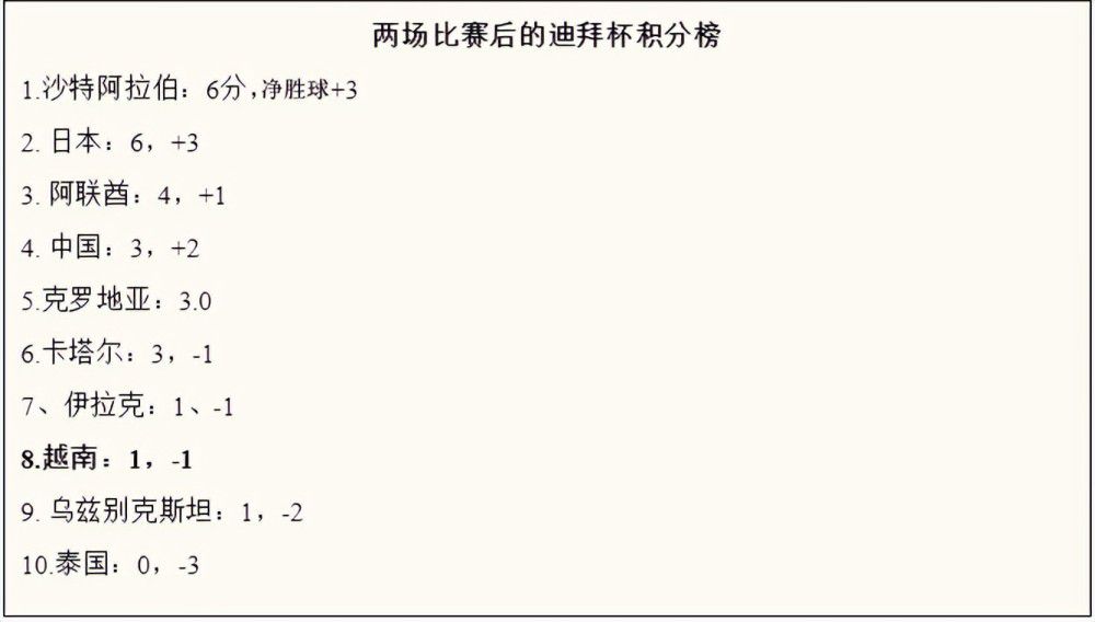 隆戈：克鲁尼奇不再是非卖品，米兰愿意在冬窗期间听取报价意大利名记隆戈消息，克鲁尼奇仍然是米兰的重要球员，但不再是非卖品。